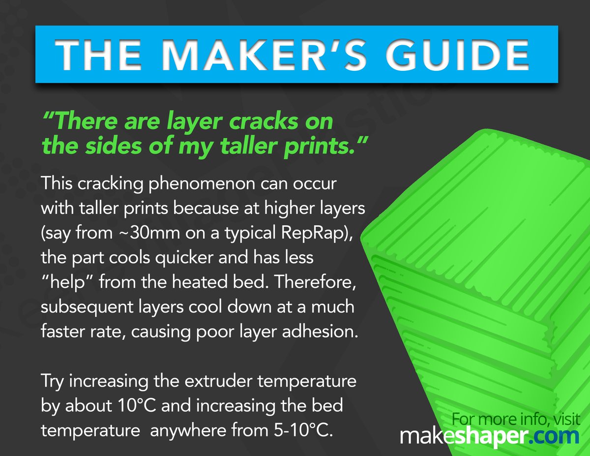 #TheMakersGuide | Layer Cracking

For more helpful hints from the Maker's Guide, visit makeshaper.com
•
•
•
#3dprinting #tips #3dprints #3dart #design #makeshaper #makers #makersofinstagram #filament #3dfilament #3ddesign #tech #diy #3dmakers #plastics #guide #tools
