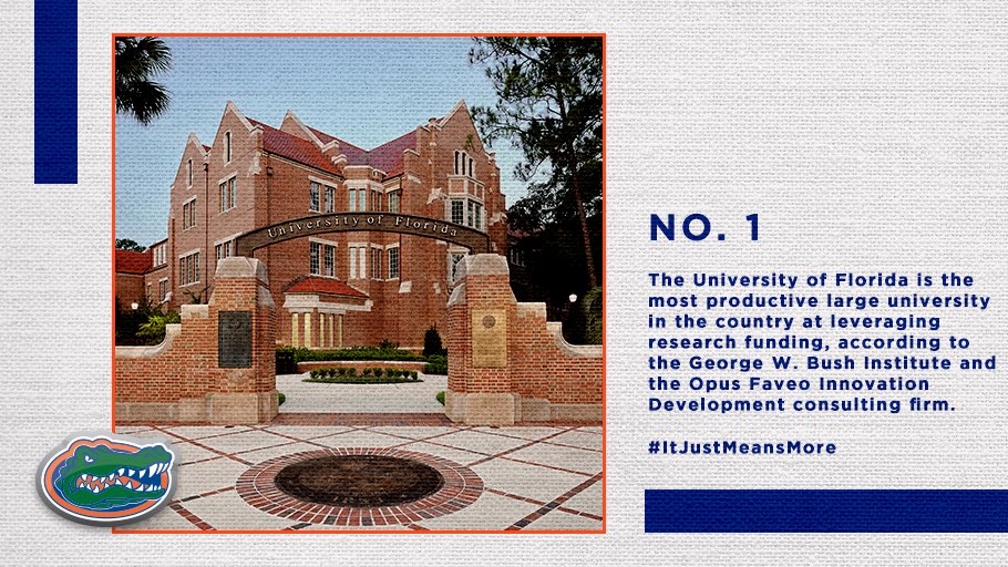 SECAcademics's tweet photo. The Gators are back, and @UF has been ranked the number one large university in research funding allocation in the nation! We can’t wait to see the research from these #ScholarsChampionsLeaders! 📈 https://t.co/ebyg8UbguL