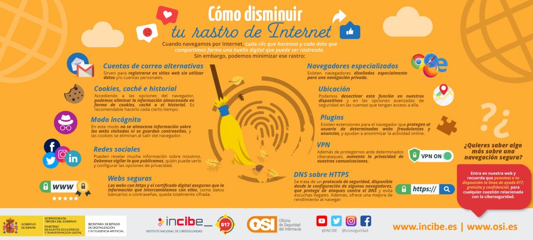 dsn's tweet photo. #Ciberseguridad ➡️Cada clic y cada dato compartido forma una huella digital que puede ser rastreada ➡️ Minimiza tu rastro en #Internet @osiseguridad @INCIBE #NavegaciónSegura https://t.co/M96ysEcKbc https://t.co/0aQiKRO4LC