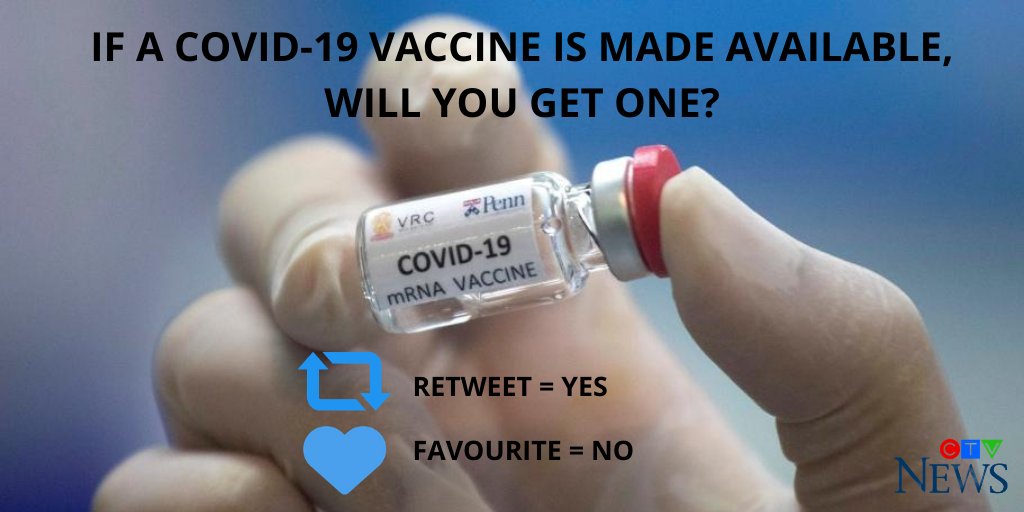 CTVNews's tweet image. If a COVID-19 vaccine is made available, will you get one?

RETWEET = YES
FAVOURITE = NO

The federal government has reached agreements with Novavax and Johnson &amp;amp; Johnson to secure millions of doses of COVID-19 vaccine candidates.

More: ctv.news/oqDcGIC