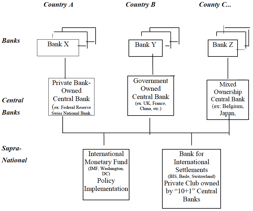 2/x What to expectTo laugh, cry, and fall in love with international monetary systems all over again, as we attempt to breakdown down this complex topic and answer one question: when will we see hyper-inflation?