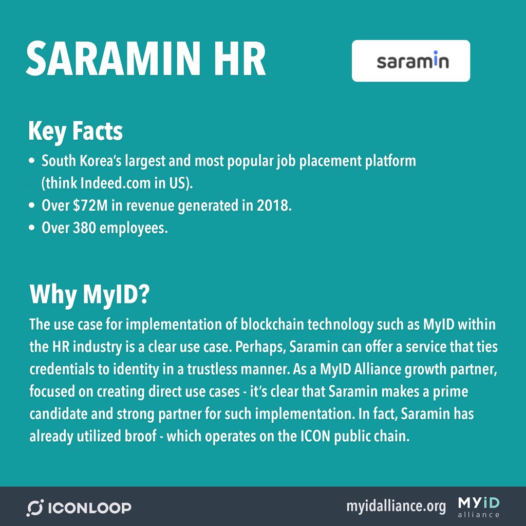 Saramin - SK’s largest job placement platform. Over $72M in revenue and a clear use case for MyID technology in the HR industry. A MyID Alliance growth partner.  #Crypto  #Blockchain  #ICONProject  #ICON  $ICX