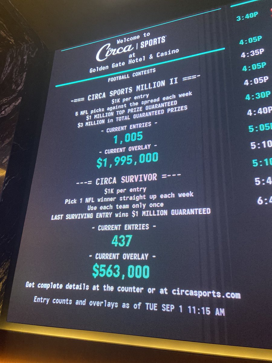 WCProxyService's tweet photo. Ladies and Gentlemen,

The @CircaSports Circa Million has finally surpassed 1,000 entries! Only 12 days left to signup! 

Any guesses on what the final count is going to be?

Visit https://t.co/2iMYDJHAUd if you’re looking to enter and in need of a proxy. https://t.co/jI4OmeyTWw