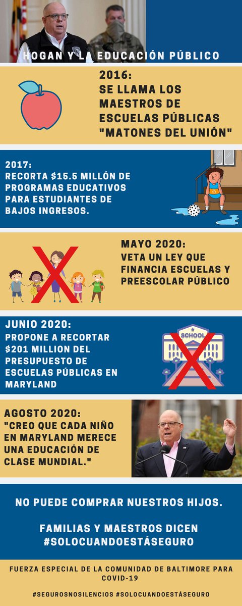 CTaskforce19's tweet photo. Hogan dice que quiere abrir las escuelas porque él piensa “que cada niño en Maryland merece acceso a una educación del clase mundial.” ¿Pero lo respalda el historial? #SegurosNoSilencios #SafeNotSilenced https://t.co/sAWeRuKEdb