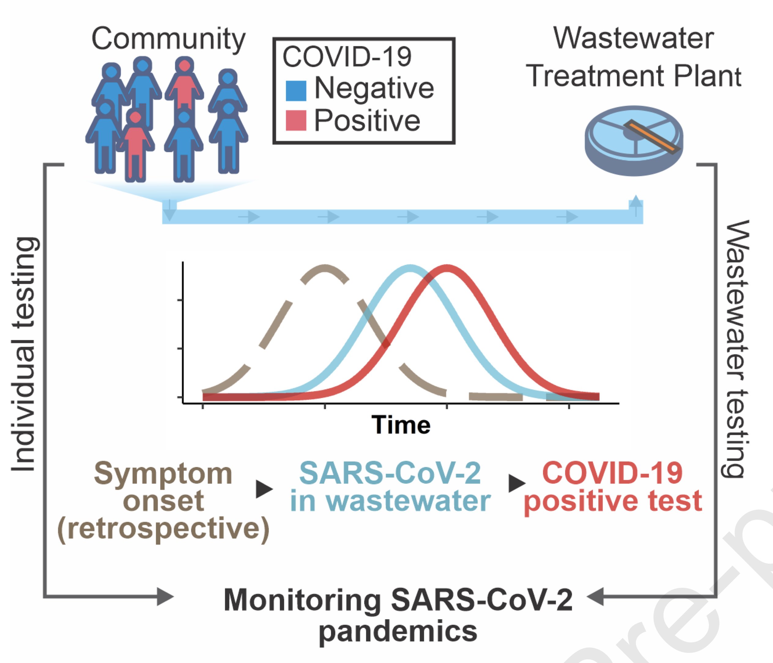 Eg2bCgJVoAAQEG0?format=jpg&name=4096x409
