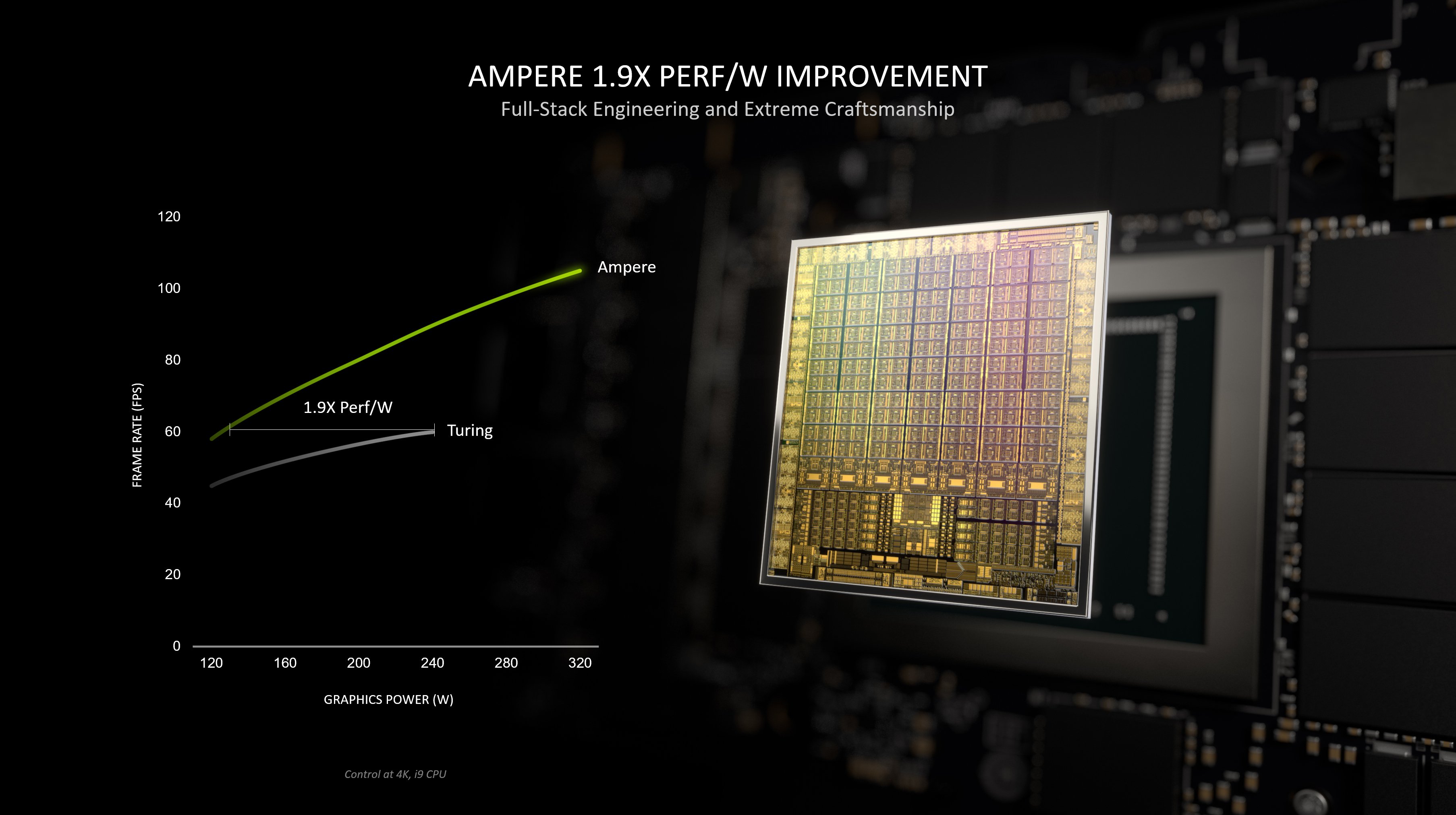 Ampere nvidia shop