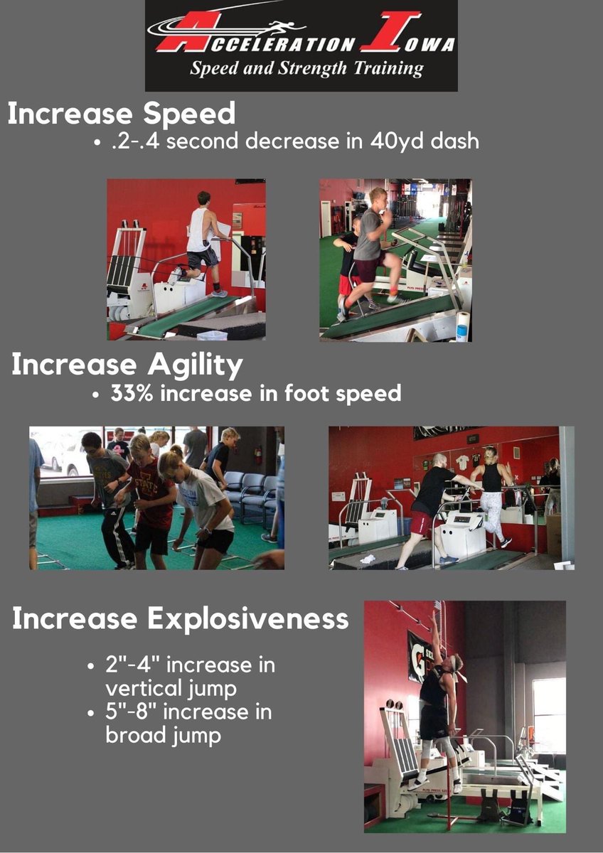 accelerationIA's tweet photo. Acceleration Iowa. Your premier speed and agility training center since 2004.

For information on signing up, email info@dsmperformance.org https://t.co/e5zw54PZUD