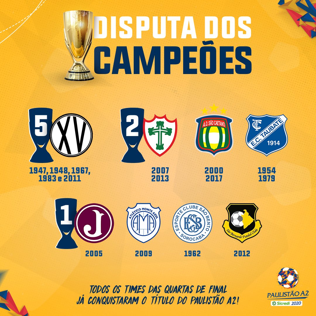 Campeões do Campeonato Paulista da Série A2 - Segunda Divisão