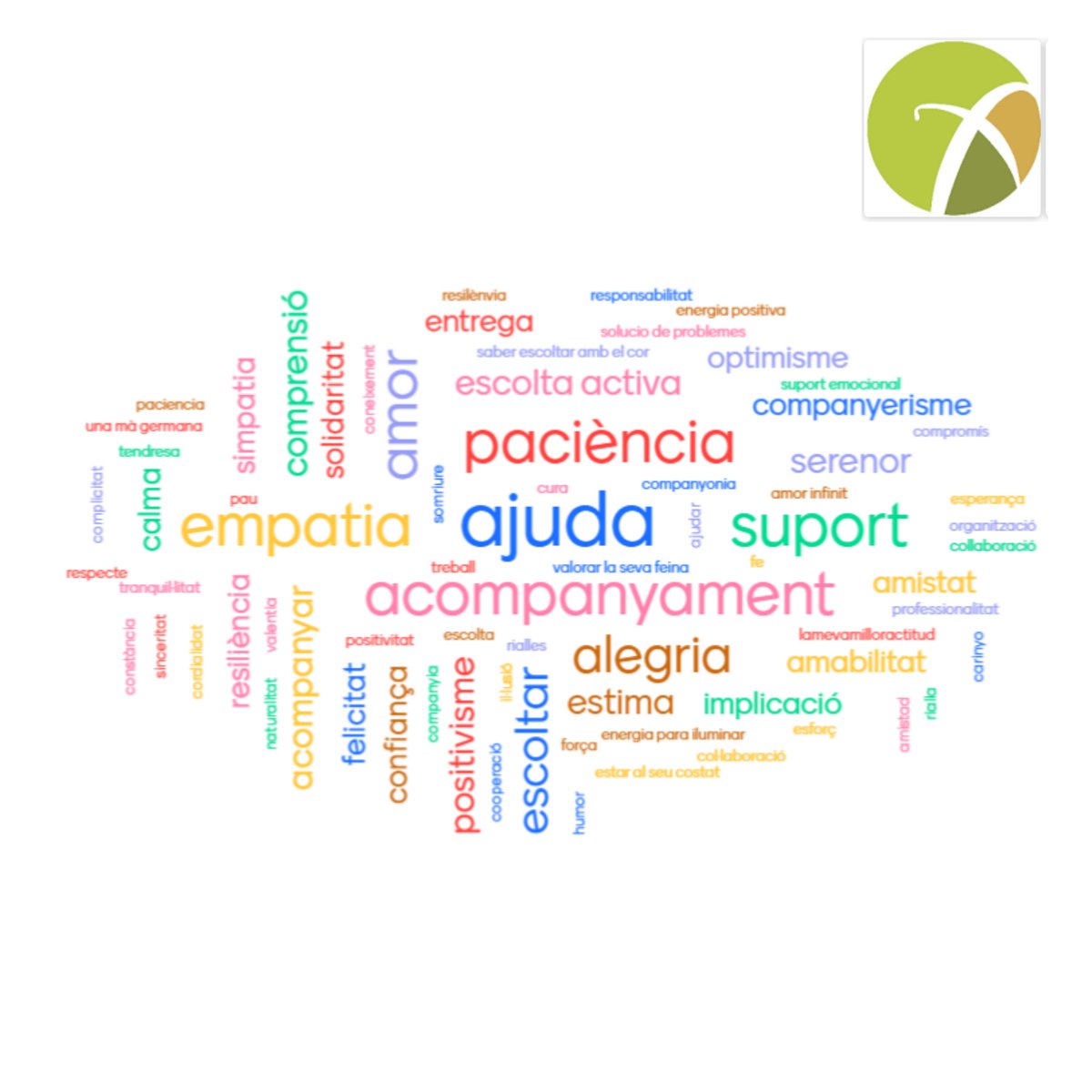 SafaLleida's tweet photo. Comencem un nou curs escolar amb nous reptes i moltes ganes de tirar endavant. Tot el professorat i personal del centre hem fet la primera reunió en línia per tal de conèixer tots els protocols i sistemes de treball que durem a terme durant aquest curs. https://t.co/SfzXN6wVH4