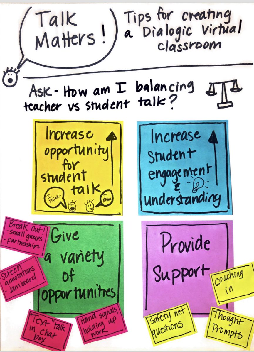 Even during virtual learning we need to ensure that Ss are driving the work. One way to keep this in mind is to ask, How am I balancing teacher talk vs student talk? The more kids are talking about, processing, &amp; engaging in the work the better! #LiteracyTipTuesday #RSDLearns