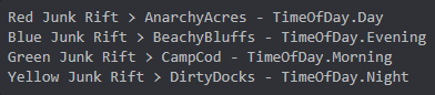 HYPEX's tweet photo. In 14.00, 4 Junk Rift variants got added (THIS COULD BE JUST FOR TESTING). and they are tied to POIs &amp; time just like the as if they're gonna be collectable like the floppers.. and the weird part is.. idk why one of them says Anarchy Acres. https://t.co/I8Q8wLkbWT