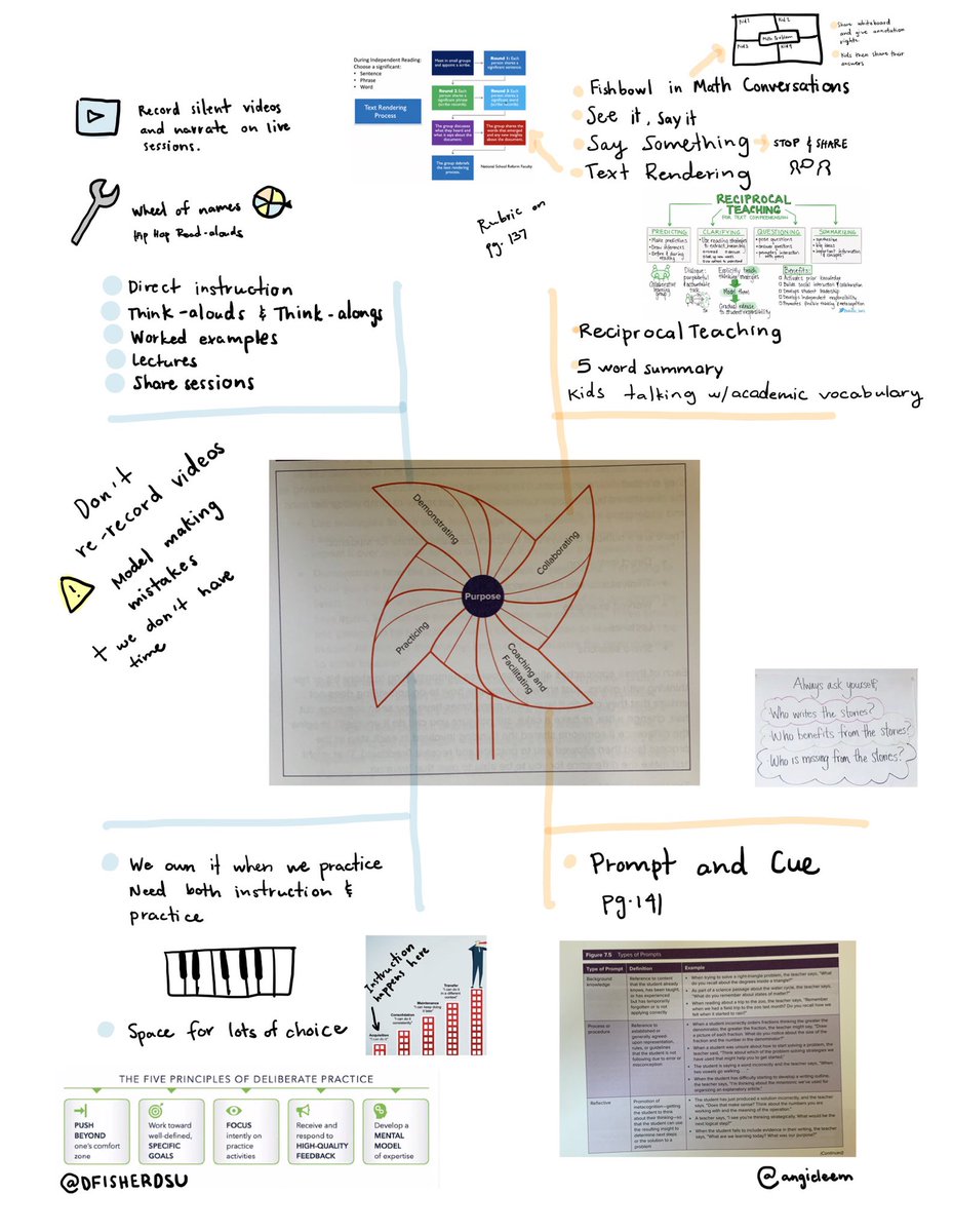 angieleem's tweet image. Part 2 of my notes for today’s webinar by @DFISHERSDSU ! It was super empowering and affirming. Thank you @PersonalizeDISD and @AfL_Dallas for making this possible. @PLSamHouston #plbuzz
