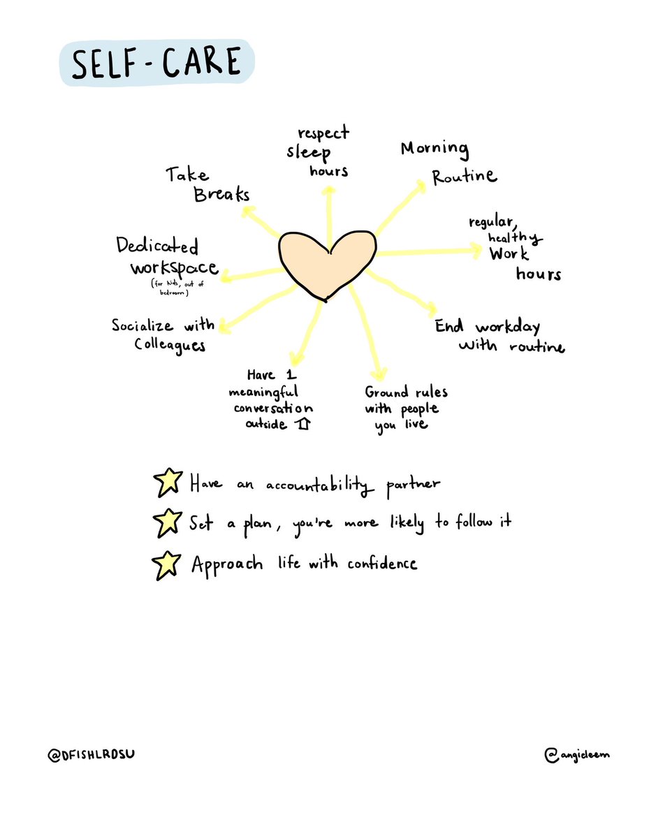 angieleem's tweet image. Part 2 of my notes for today’s webinar by @DFISHERSDSU ! It was super empowering and affirming. Thank you @PersonalizeDISD and @AfL_Dallas for making this possible. @PLSamHouston #plbuzz