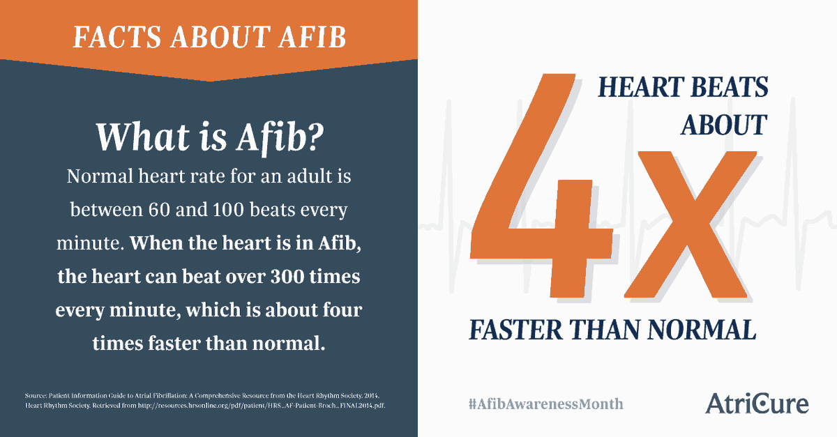 AtriCureCEO's tweet photo. Today begins #Afib Awareness Month. Atrial fibrillation can be a dangerous condition and is a leading cause of #stroke. RT to help us spread awareness of this undertreated and potentially dangerous condition. https://t.co/X4spk7F5T3#FactsAboutAfib https://t.co/0xxnLx4eGF
