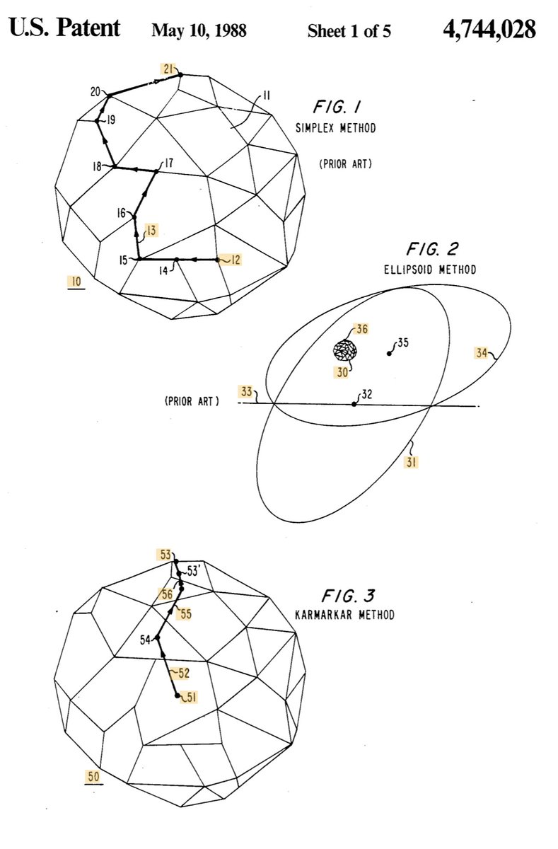 GabrieleDrag8's tweet image. @nytimes from 1988 --  after the senate hearing -- &quot;Narendra K. Karmarkar of the [Bell] laboratory staff was granted patent US4,744,028 for methods of allocating telecommunication and other resources&quot;. And what drawings! #mathopt patents.google.com/patent/US47440…