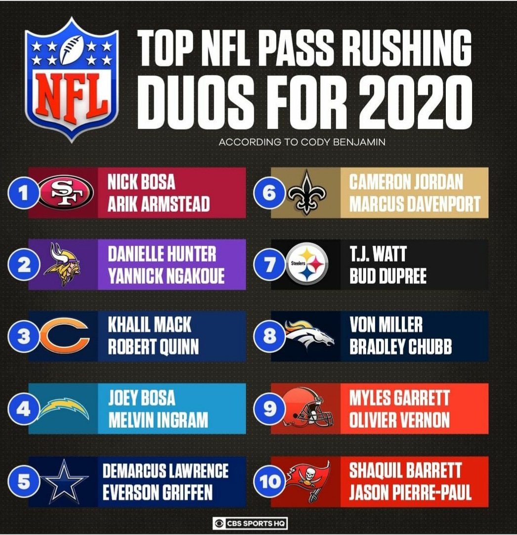 Peter_Bukowski's tweet photo. WTF is this? #Snubbed https://t.co/QSNoQP3bqC