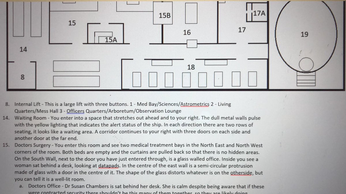 Espersito1's tweet image. I’m currently designing the layout of a massive spaceship that the crews are about to board. What’s sad is that I’ve spent about 5 hours designing it. They will spend 2 hours exploring 10% of it and then blow it up.

Sigh.

#espergenesis #mapdesign #dnd #podcast #ttrpg