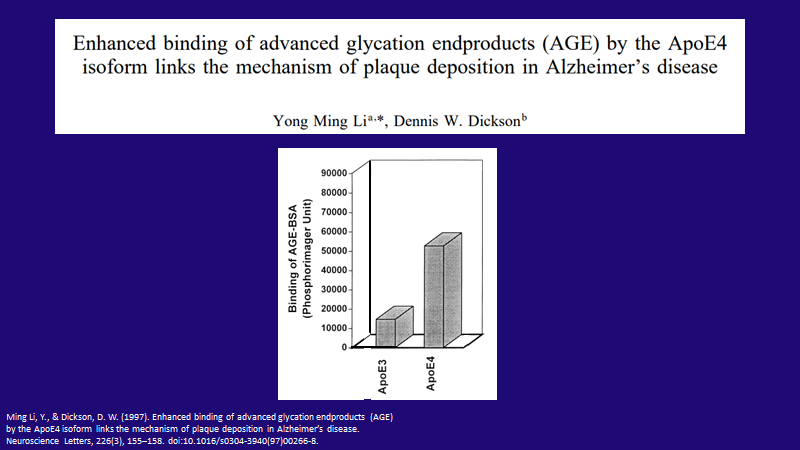 apoe3 and low carb diet