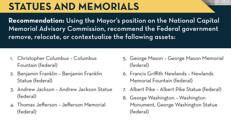 SecBernhardt's tweet image. Not on my watch. Never going to happen.