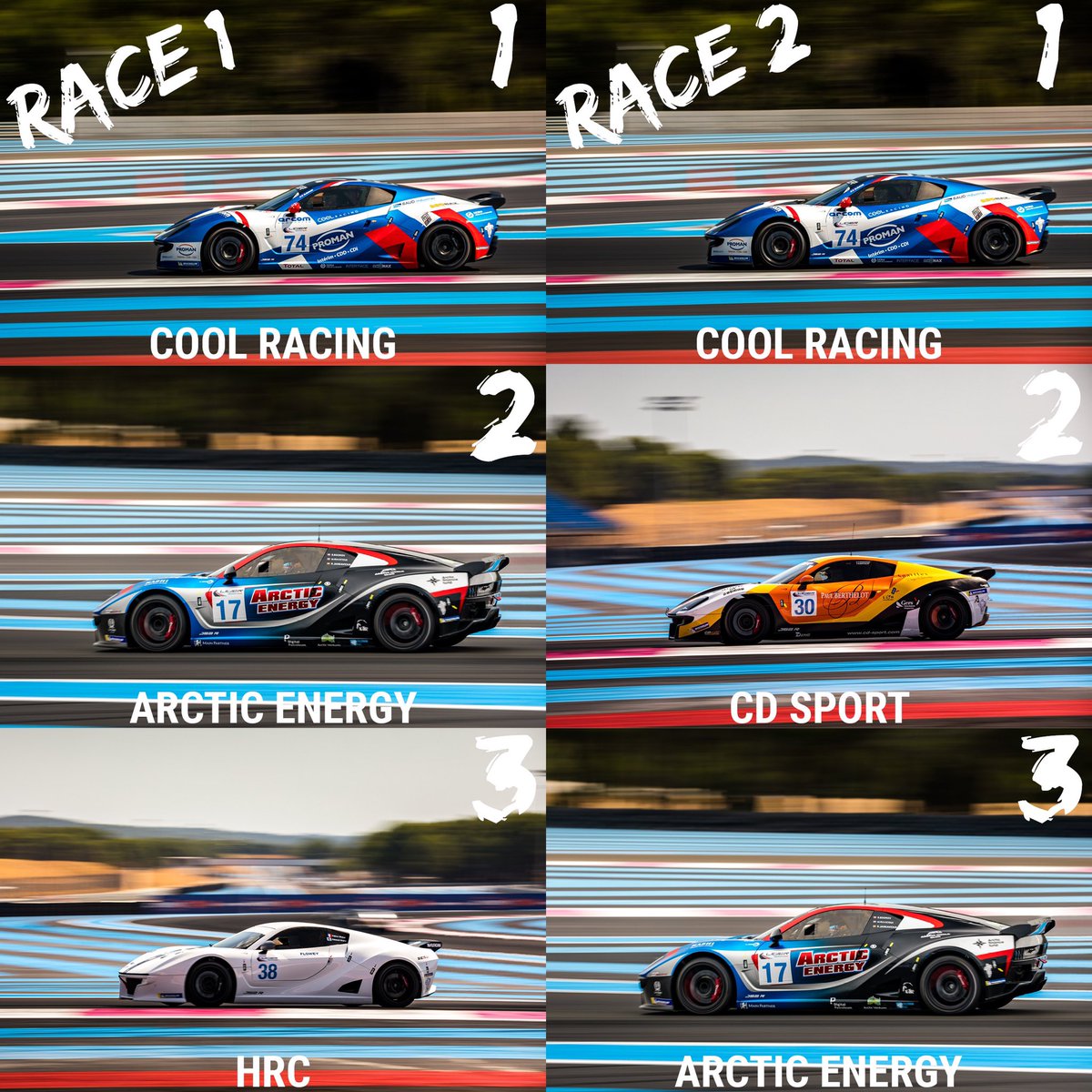 Your #Lecastelletheat 3️⃣ Top 3️⃣ of Race 1 &amp; 2 in the #LigierJS2R category 💪👏

 #Ligiereuroseries

📸 DPPI Images <a href="/Michelin_Sport/">Michelin Motorsport</a> <a href="/Stand21Racewear/">Stand21 Racewear</a>