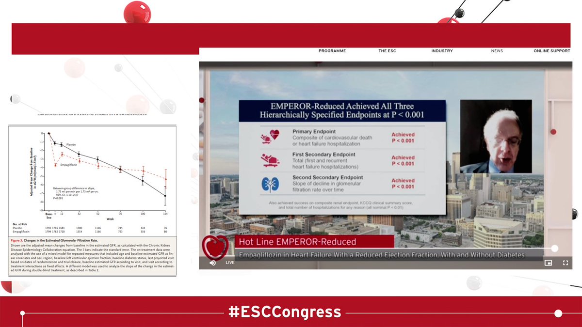 No 3. EMPEROR-Reduced  #ESCCongress Apart from that the Emperor in this study was far from reduced! Empagliflozin in heart failure showed improved CVS death or hospitalisation. A much needed study brining great news! Monetary cost to be considered though!  #epeeps  @ShrillaB