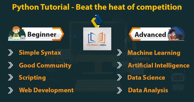 onltutorialadda's tweet image. Python Tutorial Youtube - Tutorial Adha
bit.ly/34uNzp1
#Python #Tutorial #Tutorials #Pythonprogramming