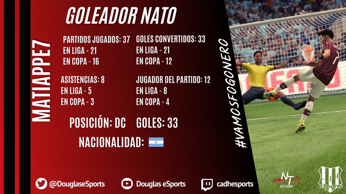 Douglas Haig eSports tweet media