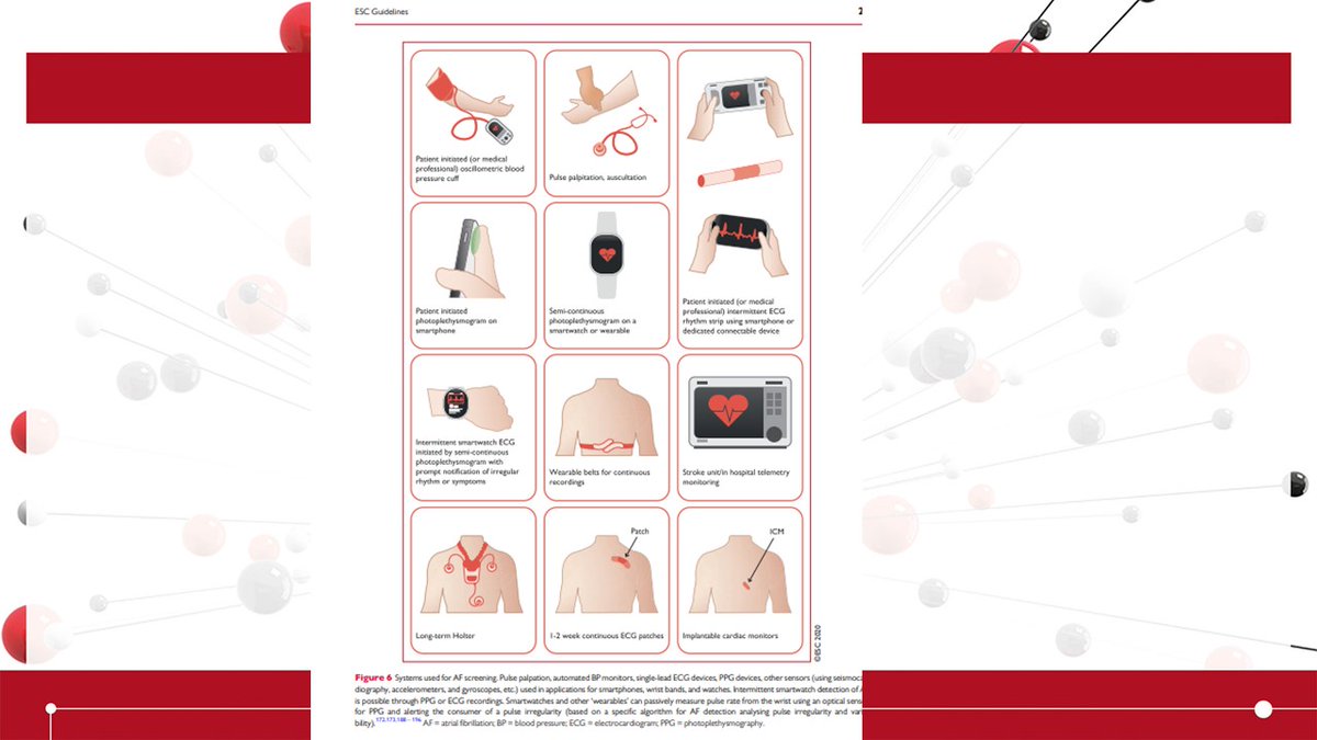 No 5  #ESCCongress The 2020 ESC AF guidelines...Lots of info here that makes practical senseAssess the risk & treat accordingly... It is 126 pages, so I cann't summarise in one tweet... but here is my tweetorial on this  https://twitter.com/vass_vassiliou/status/1300202649099304964?s=20 #epeeps  @wordfinga  @mencardio