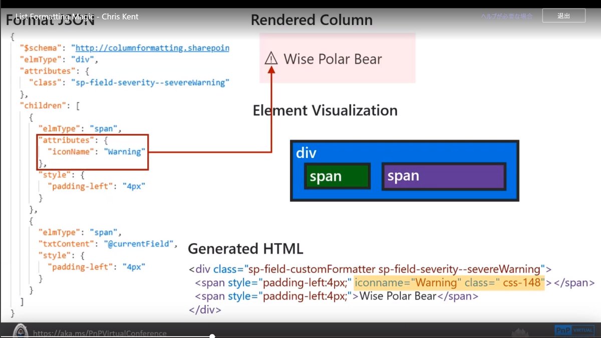 ai_yamasaki's tweet photo. この列の書式の JSONの書き方の説明がとても分かりやすい。
@CrisKent #PnPVirtualConference https://t.co/5ZLU6OUNrP