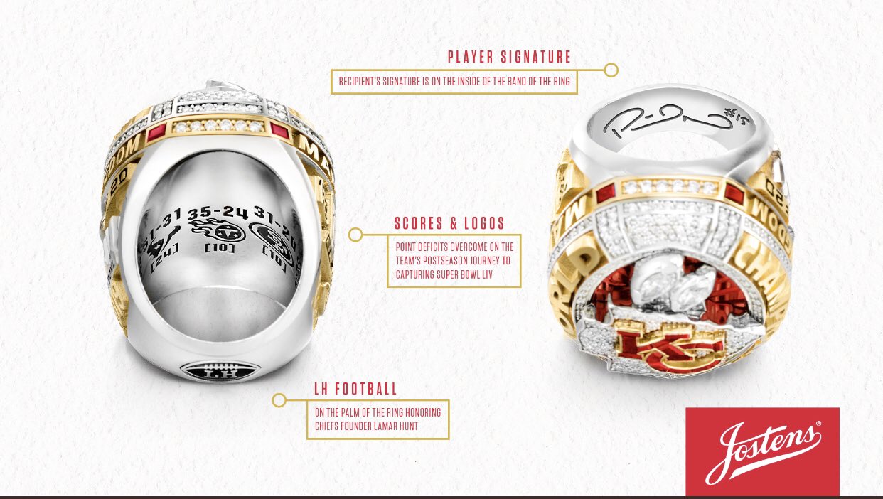 Adam Schefter On Twitter Chiefs Handed Out Their Super Bowl Rings Tonight And Here S What They Look Like Via Chiefs Thoughts