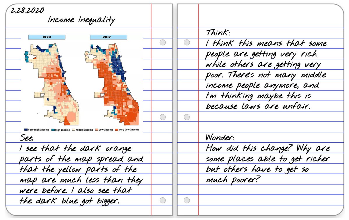 ...racism and income inequality were related to one another. It's all about designing curriculum mindfully so these conversations feel as though they come up naturally.  #teachSc 3/3Here's a thinking journal example: