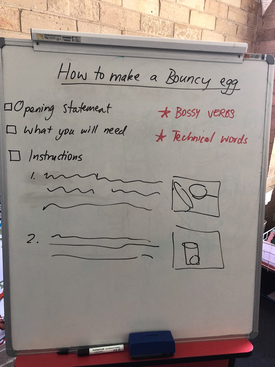Yabbies are creating an instructional text for how to make a bouncy egg! We created a success criteria to ensure our texts are effective. No we just have to wait 24hours to see if they bounce!