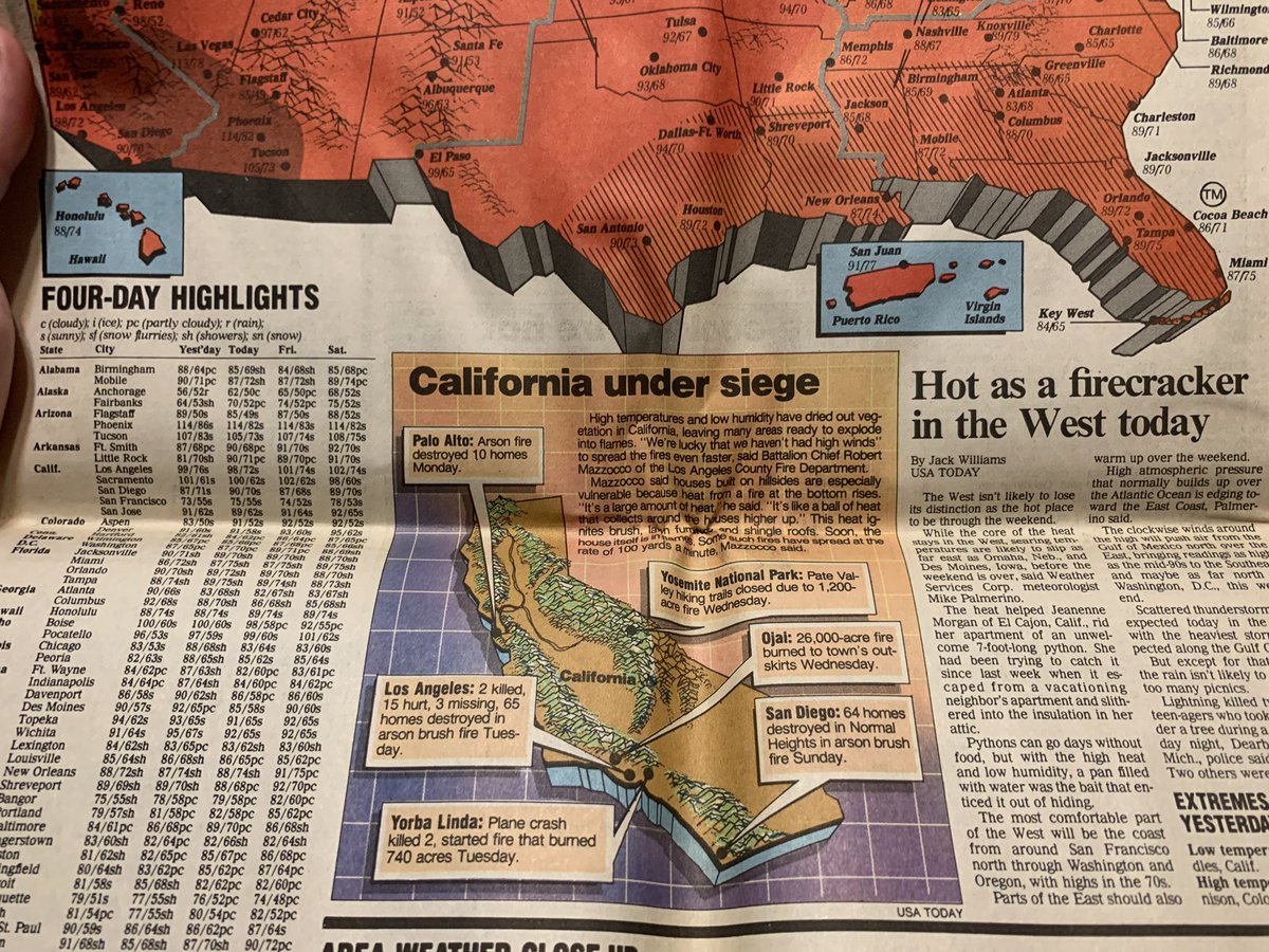 Some things never change: an article talking about excessive heat (we weren’t talking about climate change then) causing California wildfires.  #GrandpaTimeCapsule