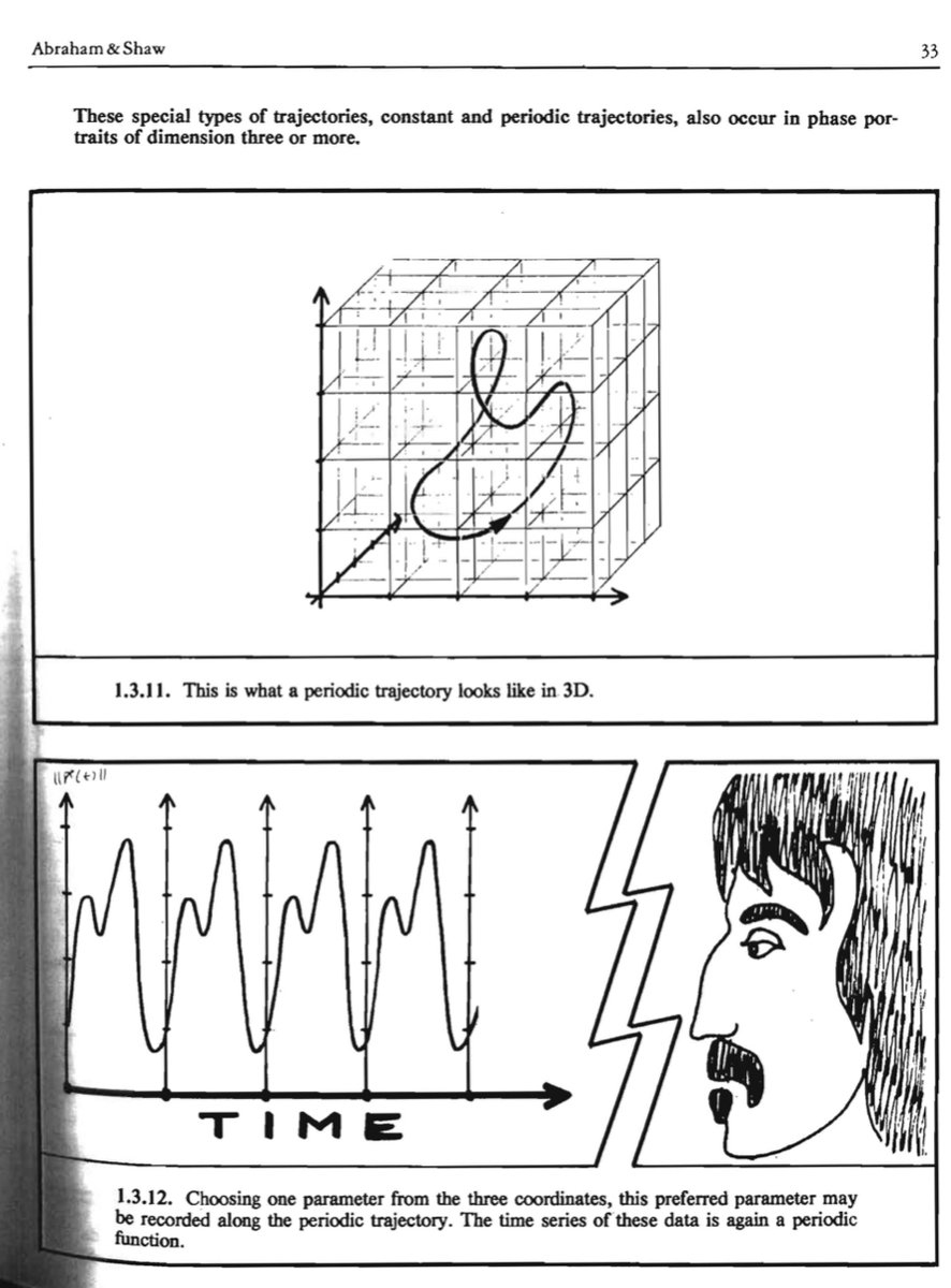 nick gravish tweet media