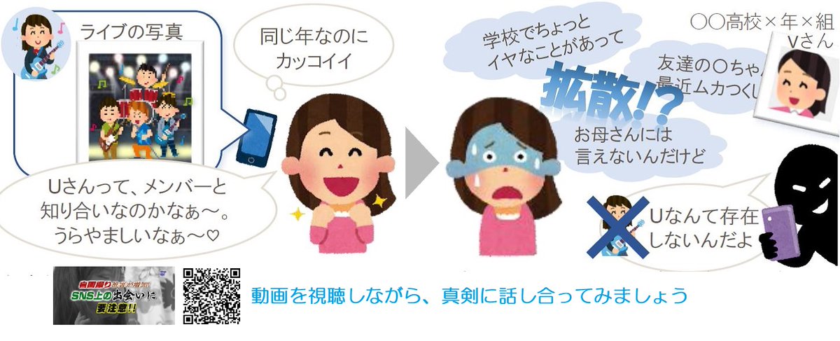 すくすく育て いばらきっ子 على تويتر インターネットトラブル 自画撮り写真の交換で脅迫被害に 素敵な同性と信じて秘密を打ち明ける仲になり 写真を送ったら 写真と秘密の拡散をネタに 裸の写真を送れと脅迫 写真は送らない 秘密は伝えない の すくすく育て いばらきっ子 على تويتر インターネットトラブル 自画撮り写真の交換で脅迫被害に 素敵な同性と信じて秘密を打ち明ける仲になり 写真を送ったら 写真と秘密の拡散をネタに 裸の写真を送れと脅迫 写真は送らない 秘密は伝えない の