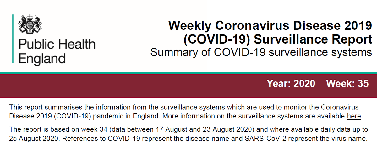 The latest PHE report is for week 35  https://assets.publishing.service.gov.uk/government/uploads/system/uploads/attachment_data/file/912973/Weekly_COVID19_Surveillance_Report_week_35_FINAL.PDF based on week 34 data. This is for data between 17-23 August, i.e. the data is now over a week out of date