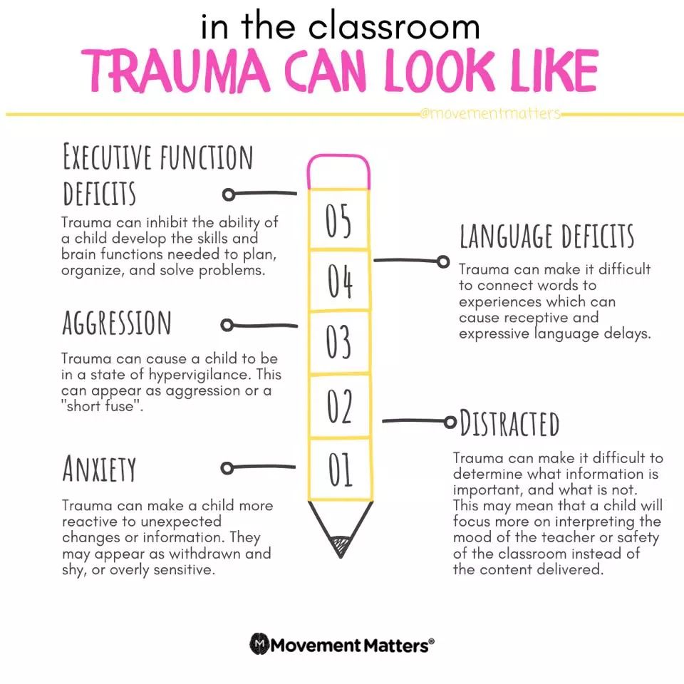 terriparty's tweet image. #lookbeyondthebehaviour