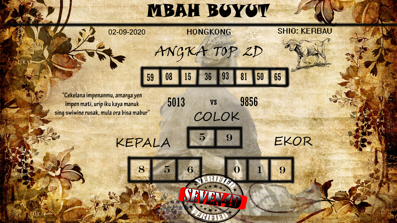 Seven4d Official Pa Twitter Syair Mbah Buyut Pasaran Hongkong Syair Yang Paling Di Cari Di Dunia Togel Karena Keakuratan Nya Buktikan Sendiri Salam J P Seven4d Web Keberuntungan Dan Terpercaya Untuk