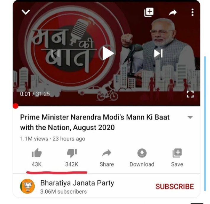HarshRa48653063's tweet photo. #SpeakUpforSSCRailwaysStudends 
#SpeakUpForSSCRailwayStudents
@PMOIndia @narendramodi @RailMinIndia @DoPTGoI @RahulGandhi @ABPNews 

Keep it up... Doing dislike 👎, doing tweet  for emplymnt for transparency for quicken the government jobs system. https://t.co/dO5YUk1P9A