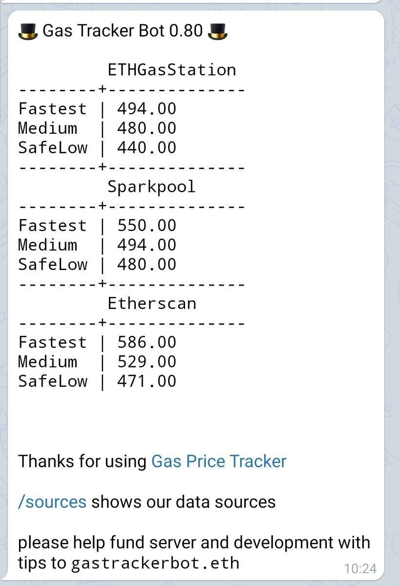 AppletonDave's tweet photo. Remember when I had to rewrite the graph function of @GasRacker because fees had just gone above 50 GWei for the first time?

Doesn't even make sense any more.

@AndreCronjeTech what have you done? 😂😂😂 https://t.co/2bLfuGvQ2O