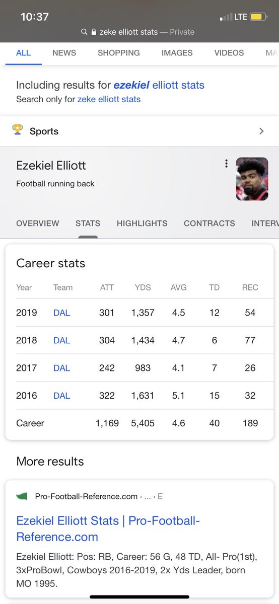 Kevin_Hend2's tweet image. 🤦🏾‍♂️ attempts!!! Zeke is force fed he would have 1200 if he was given 300 plus carries a season. Look at the season they both had about 240 carries. I know football, just because they give zeke all the red zone touches and attempts doesn’t mean he is that much better #sameplayer