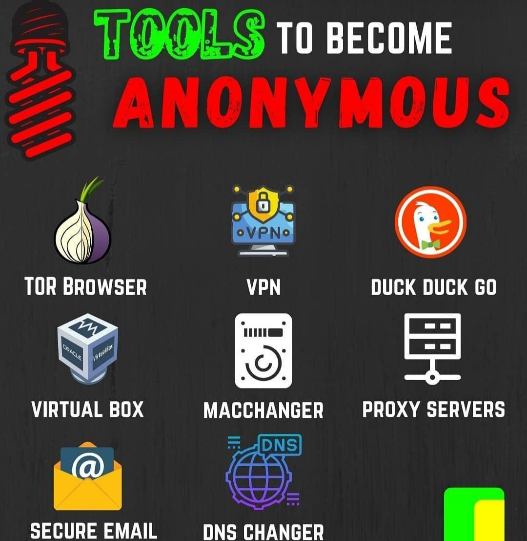 safehack_in's tweet image. Tools to become Anonymous.

Which tools you are using?

Source: Instagram

#cybersecurity #inosec #safehack #tools
