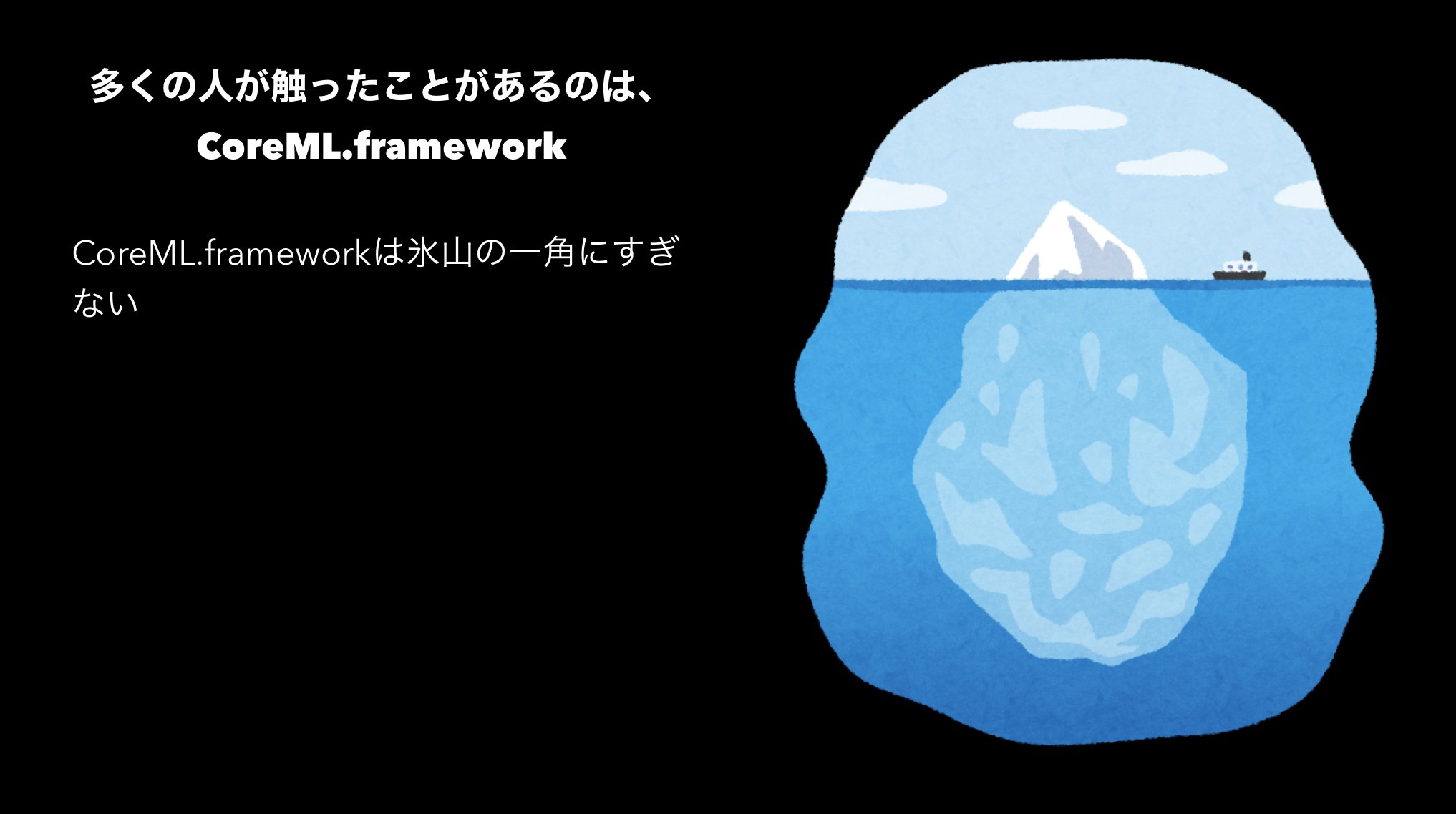 Shuichi Tsutsumi いらすとやの氷山の画像を使ってイメージしてもらうのもわかりやすくてそれもアリだとは思うんだけど 中身をつめていったときに技術的に有益な内容にしようと思うとどうしても挿絵レベルの情報量だとカットすることになる Twitter