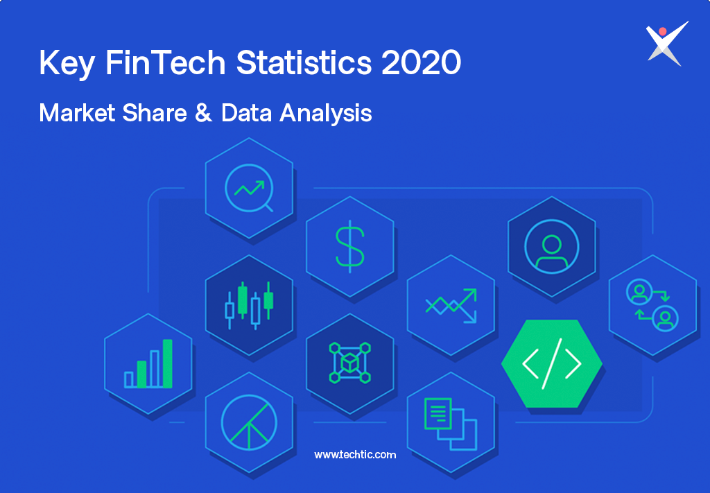 TechticSolution's tweet image. Fintech statistics show that fintechs now represent the fastest-growing companies in the world. This implies that businesses need to partner with #fintech to flourish.

Here’s 25 #fintechstatistics in 2020 - bit.ly/2YSZRUa

#statistics #DigitalPayment #MobilePayment