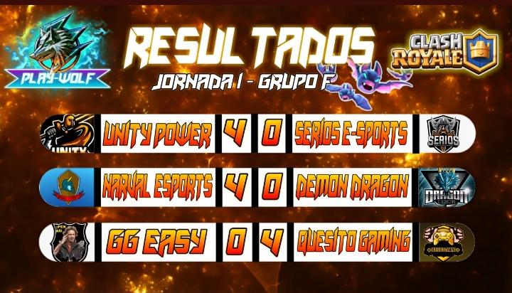 UnityPowerPE's tweet image. Felicidades a nuestros jugadores que dieron todo su esfuerzo y lograron un excelente triunfo en
 @clashroyalplay5 
#ForzaUP
#UnionPoder