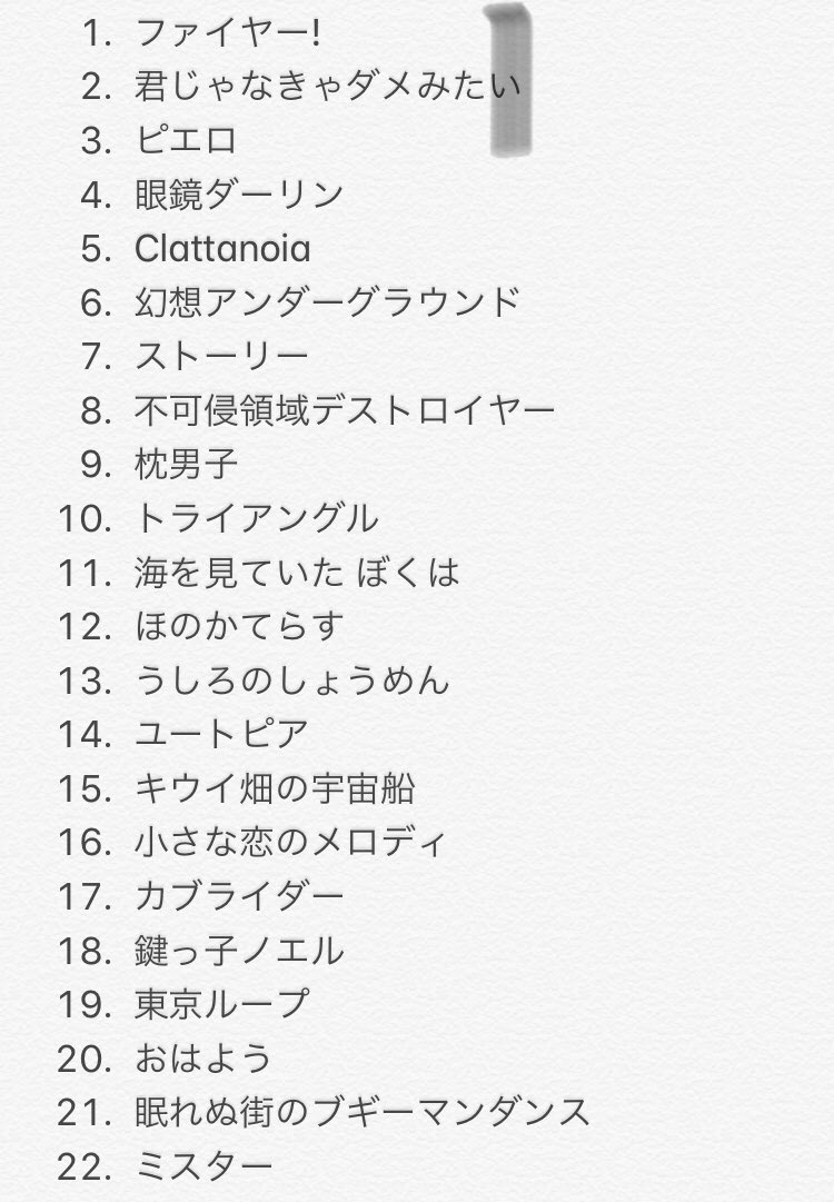 大石昌良弾き語り研究会 Oishiguitar Twitter