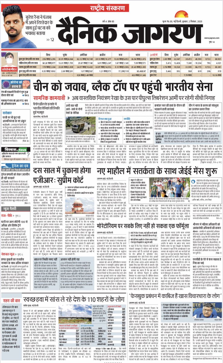 There are over 180 news reports and snippets in the 14-page national edition of ‘Dainik Jagran’, a key driver of the sangh parivar in the cow belt. There is not a single sentence or para on Allahabad HC quashing the detention of Dr Kafeel Khan under NSA, and ordering his release.
