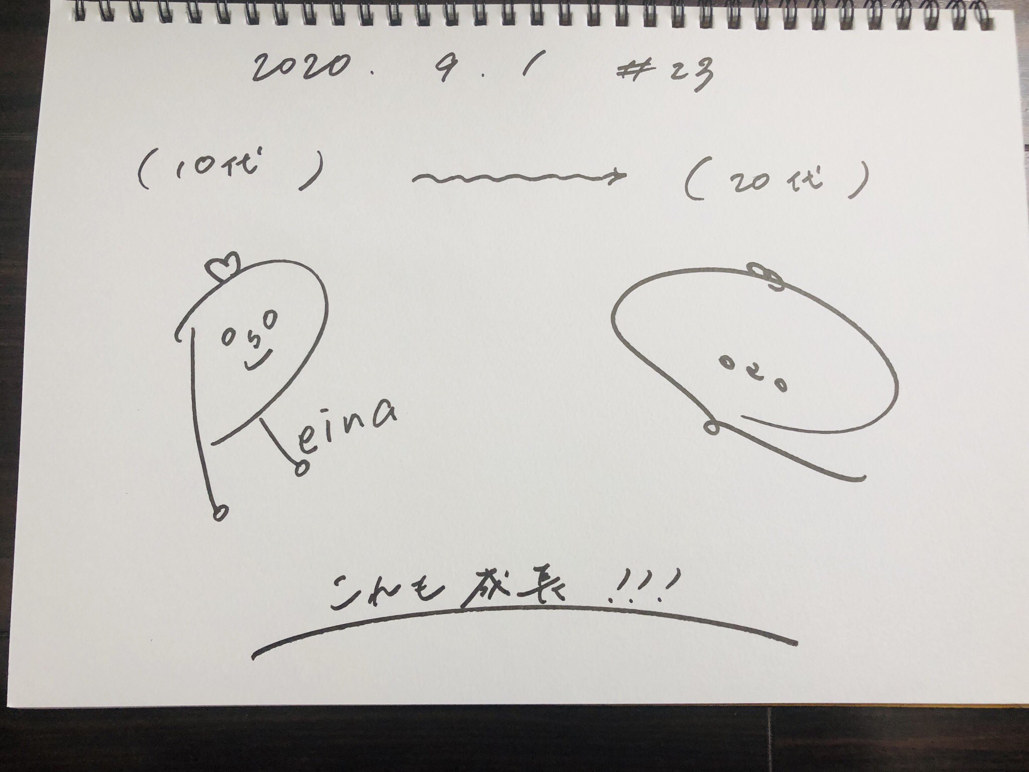 上田麗奈のひみつばこ on X: 