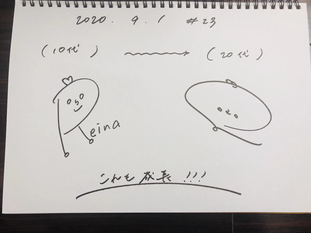 上田麗奈のひみつばこ on X: 