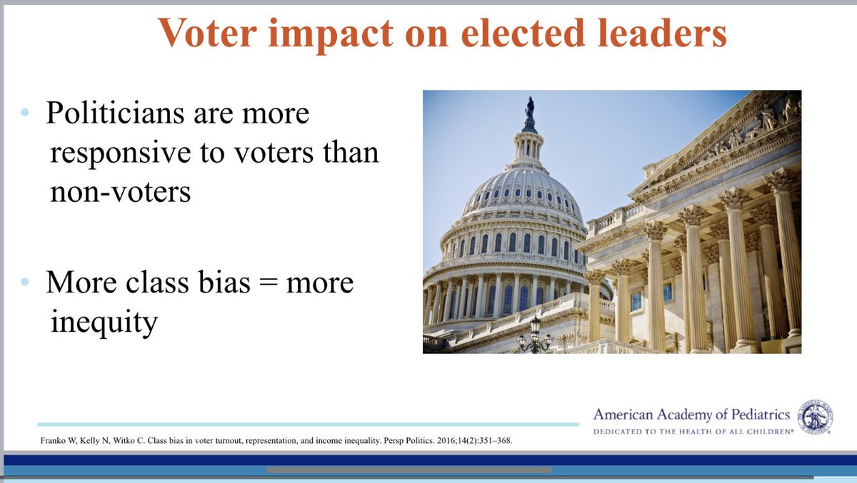 When fewer young voters, voters of color or voters w/low incomes or poor health are able to vote, elections are less likely to empower all communities. Politicians become more responsive to the interests of fewer citizens.Their policies reflect these inequities.(7/)